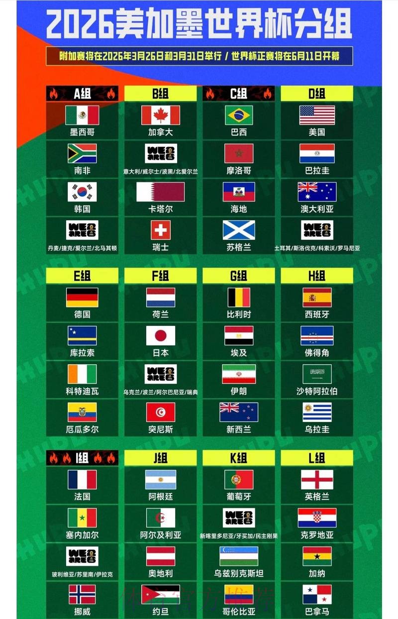 2026世界杯外围安全全站 2026世界杯外围安全全站