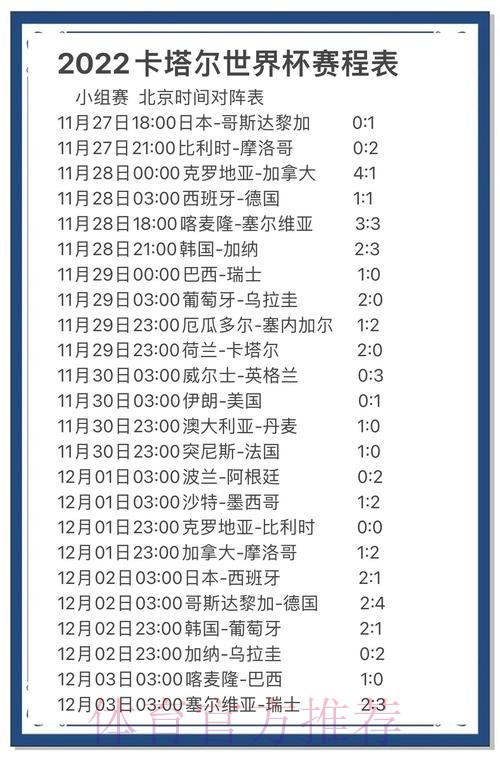世界杯预测注册攻略:最佳策略指南 世界杯预测注册攻略:最佳策略指南